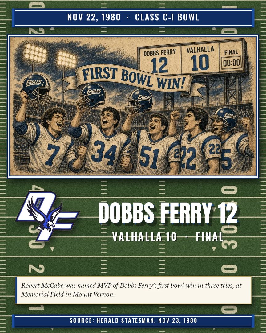 Comic-style cartoon of the 1980 Dobbs Ferry bowl win