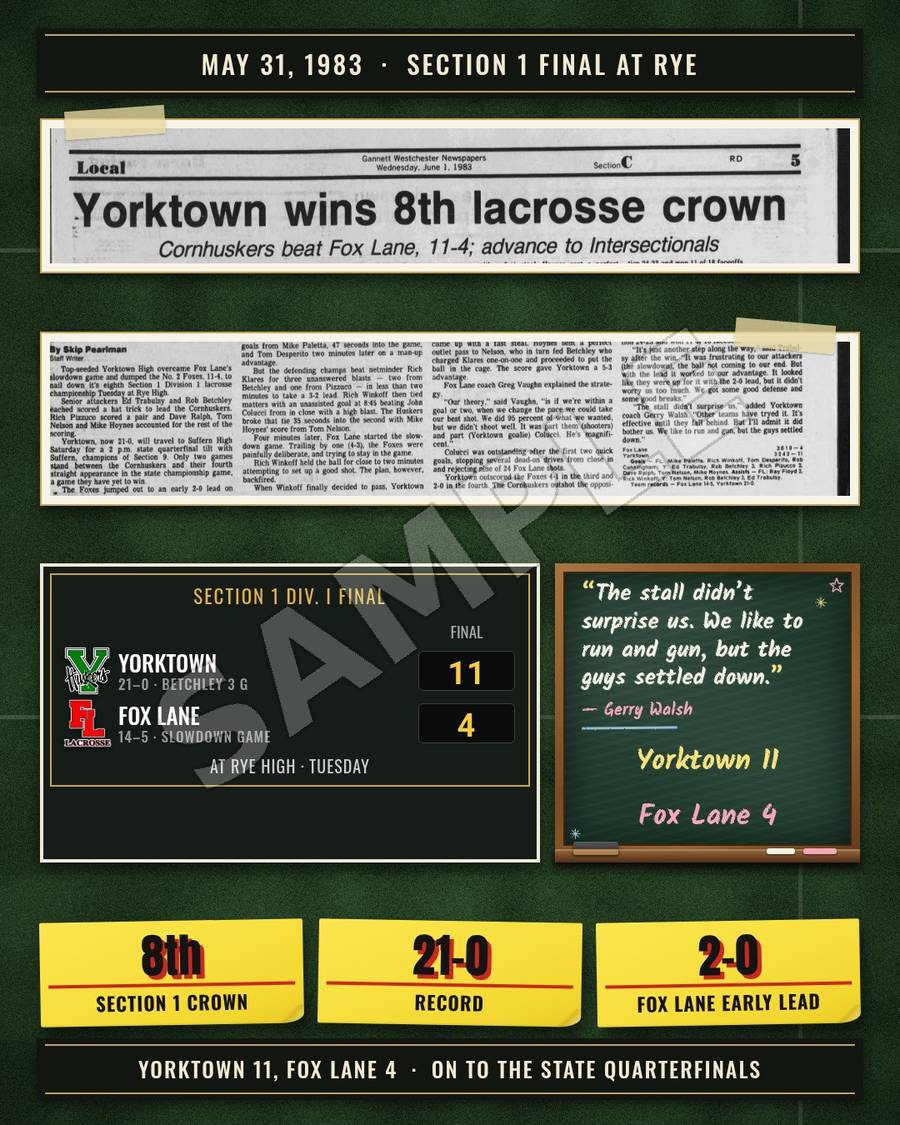 Slide 8: Section 1 final at Rye