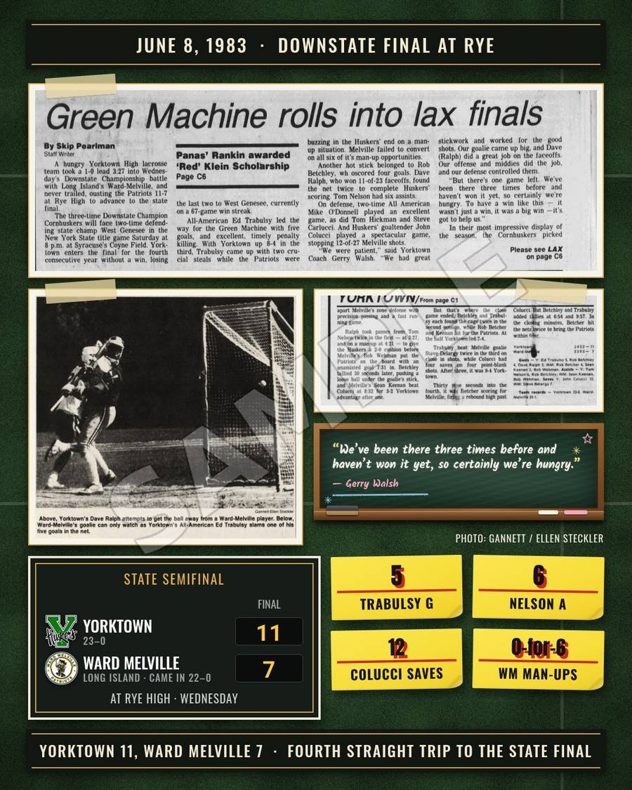 Slide 12: Downstate final at Rye