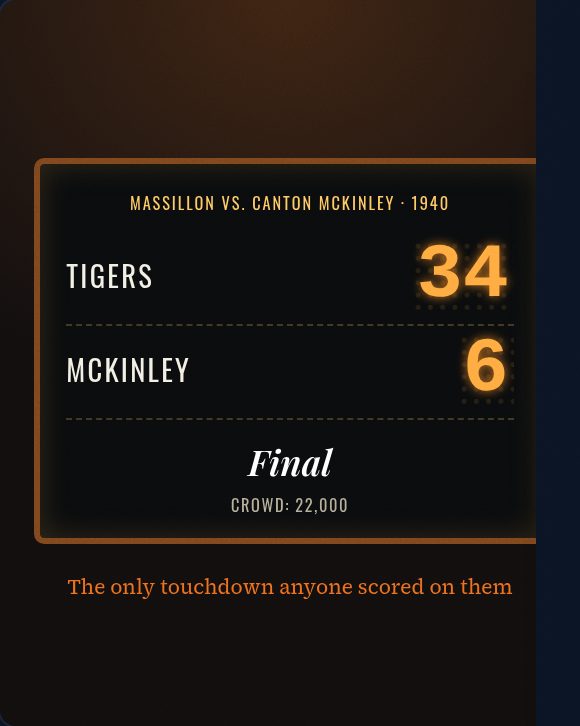 Scoreboard slide: Massillon Tigers 34, Canton McKinley 6, 1940