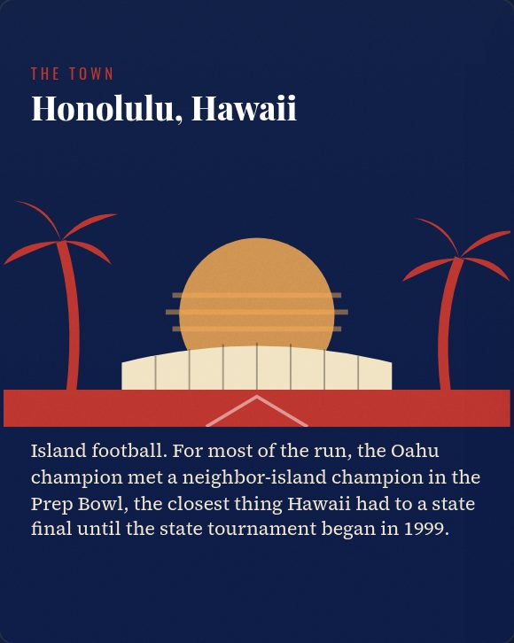 Town slide: Honolulu, Hawaii, island football and the Prep Bowl