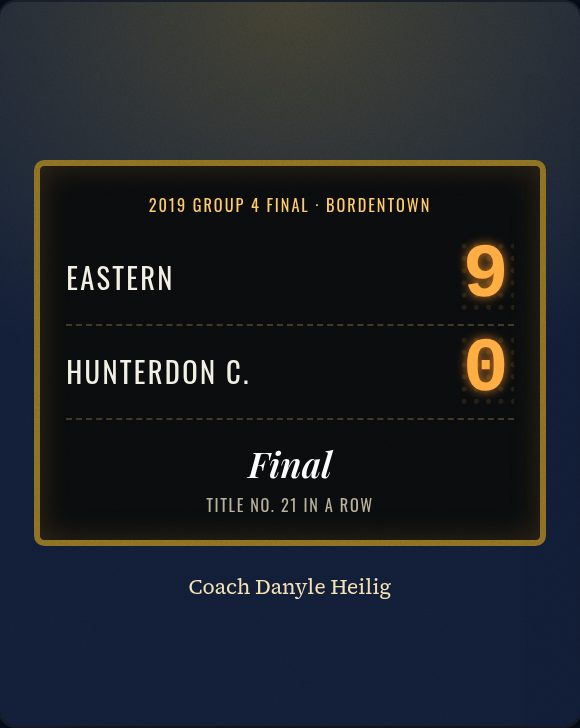 Scoreboard slide: Eastern 9, Hunterdon Central 0, 2019 Group 4 field hockey final