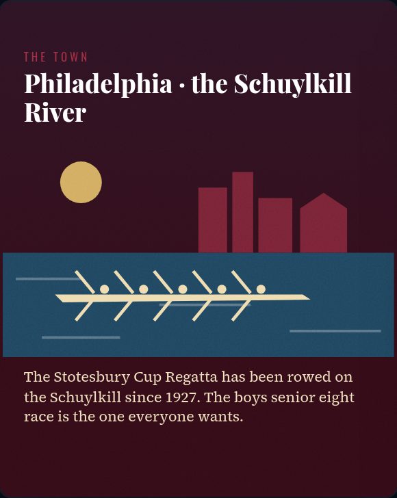 Town slide: Philadelphia, the Schuylkill River, home of the Stotesbury Cup Regatta