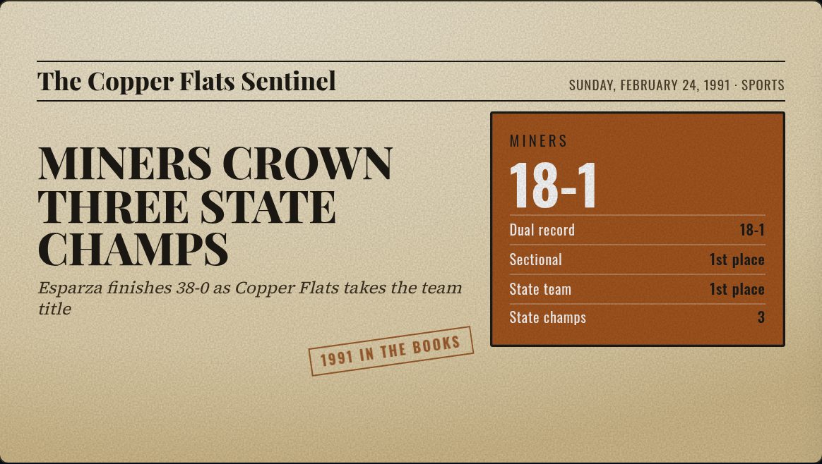Sample season-recap front page: Miners Crown Three State Champs, 1991